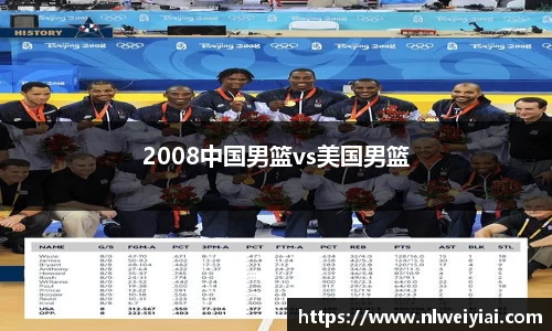2008中国男篮vs美国男篮