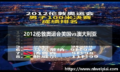 2012伦敦奥运会美国vs澳大利亚