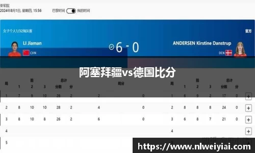 阿塞拜疆vs德国比分