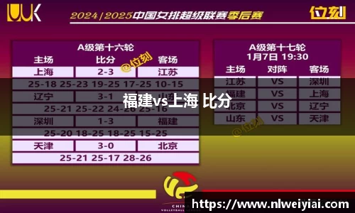 福建vs上海 比分