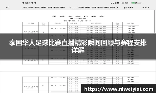 泰国华人足球比赛直播精彩瞬间回顾与赛程安排详解