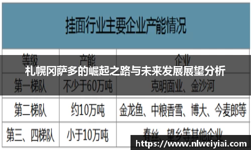 札幌冈萨多的崛起之路与未来发展展望分析